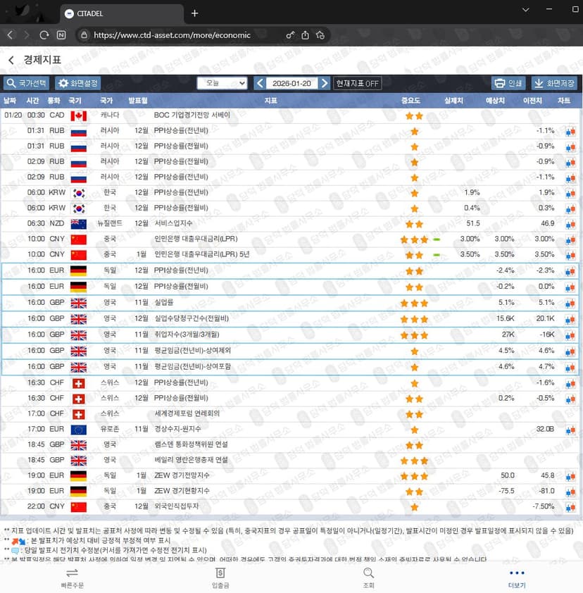 이 사진은 담덕법률사무소에서 캡쳐해둔 에이디(AD Asset) 웹사이트 캡쳐 사진이며 URL은 ad-asset.net 입니다.