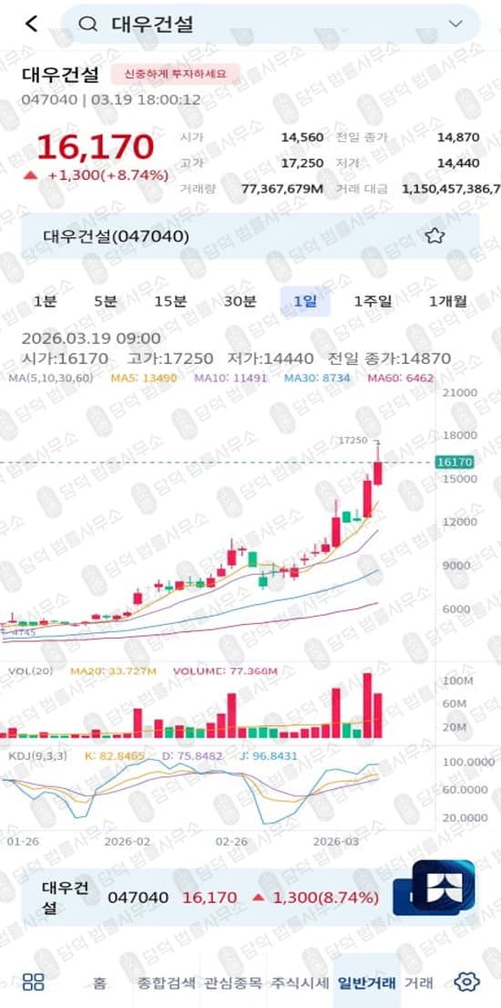 이 사진은 담덕법률사무소에서 캡쳐해둔 올스프링(Allspring Min) 관련 자료 사진입니다.