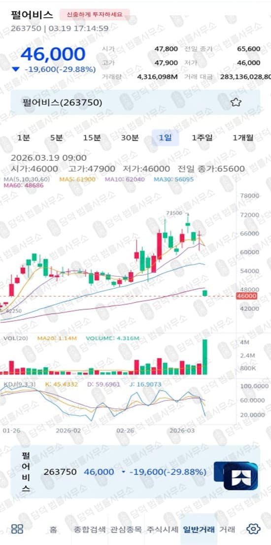 이 사진은 담덕법률사무소에서 캡쳐해둔 어플(Allspring Min) 웹사이트 캡쳐 사진이며 URL은 google.com 입니다.