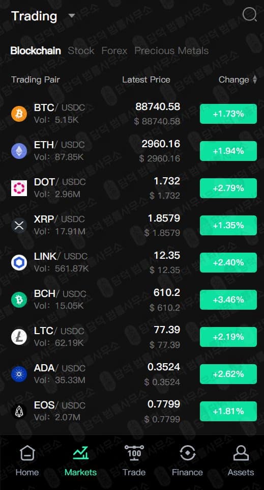 이 사진은 담덕법률사무소에서 캡쳐해둔 코인거래소(AlphaBlock Pro) 웹사이트 캡쳐 사진이며 URL은 alphablockop.com 입니다.