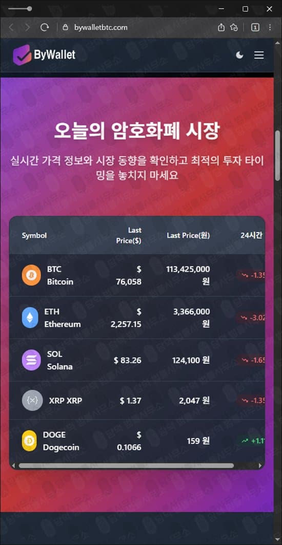 이 사진은 담덕법률사무소에서 캡쳐해둔 바이월렛(BYWALLET) 웹사이트 캡쳐 사진이며 URL은 bywalletbtc.com 입니다.