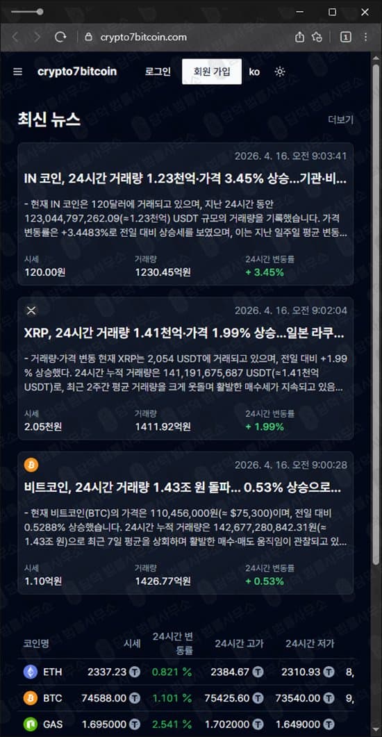 이 사진은 담덕법률사무소에서 캡쳐해둔 크립토세븐비트코인(URL) 웹사이트 캡쳐 사진이며 URL은 crypto-cointraders.com 입니다.