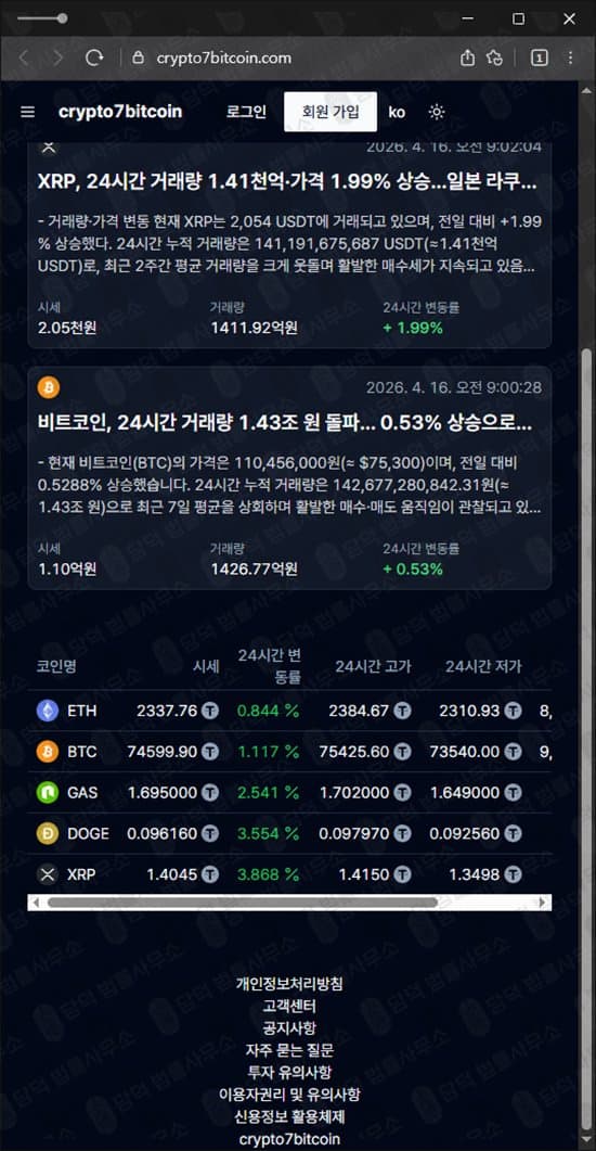 이 사진은 담덕법률사무소에서 캡쳐해둔 크립토세븐비트코인(URL) 웹사이트 캡쳐 사진이며 URL은 crypto-cointraders.com 입니다.