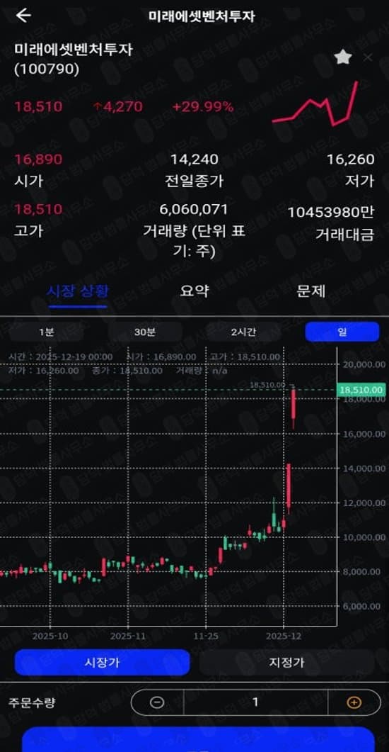 이 사진은 담덕법률사무소에서 캡쳐해둔 어플(Garnet) 관련 자료 사진입니다.