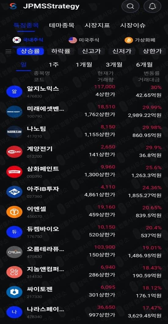 이 사진은 담덕법률사무소에서 캡쳐해둔 어플(Garnet) 관련 자료 사진입니다.