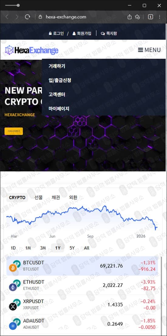이 사진은 담덕법률사무소에서 캡쳐해둔 헥사(Hexa Exchange) 웹사이트 캡쳐 사진이며 URL은 hexa-exchange.com 입니다.