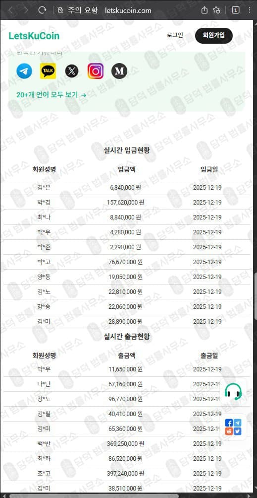 이 사진은 담덕법률사무소에서 캡쳐해둔 렛츠쿠코인(LetsKuCoin) 웹사이트 캡쳐 사진이며 URL은 letskucoin.com 입니다.