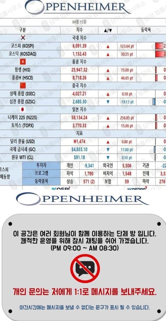 이 사진은 담덕법률사무소에서 캡쳐해둔 오펜하이머(Oppenheimer) 웹사이트 캡쳐 사진이며 URL은 oppenheimero.com 입니다.