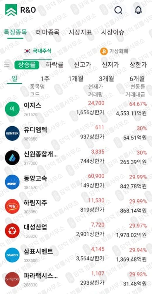 이 사진은 담덕법률사무소에서 캡쳐해둔 어플(ROAR) 관련 자료 사진입니다.