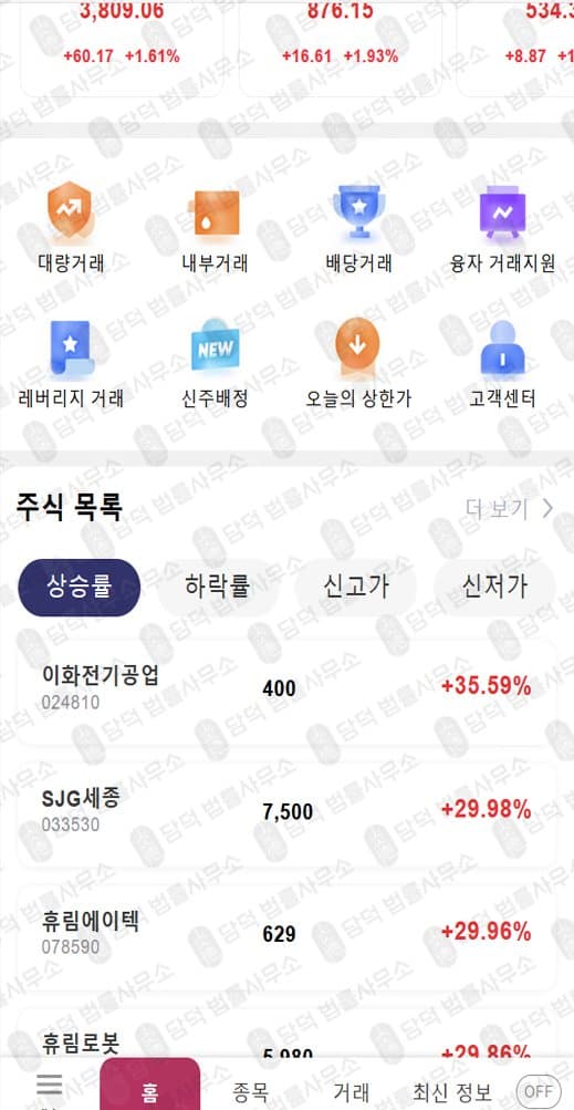 이 사진은 담덕법률사무소에서 캡쳐해둔 인베스트(SBKINV) 관련 자료 사진입니다.