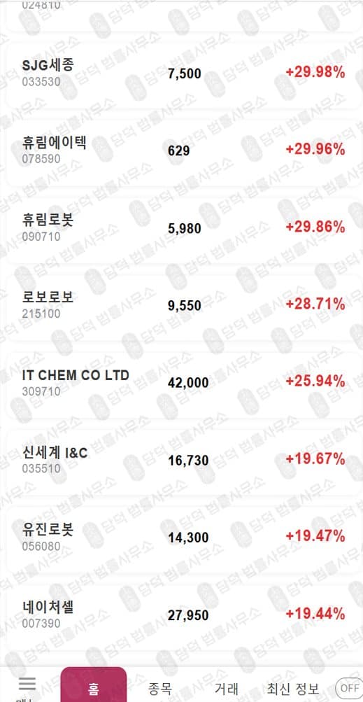 이 사진은 담덕법률사무소에서 캡쳐해둔 인베스트(SBKINV) 관련 자료 사진입니다.