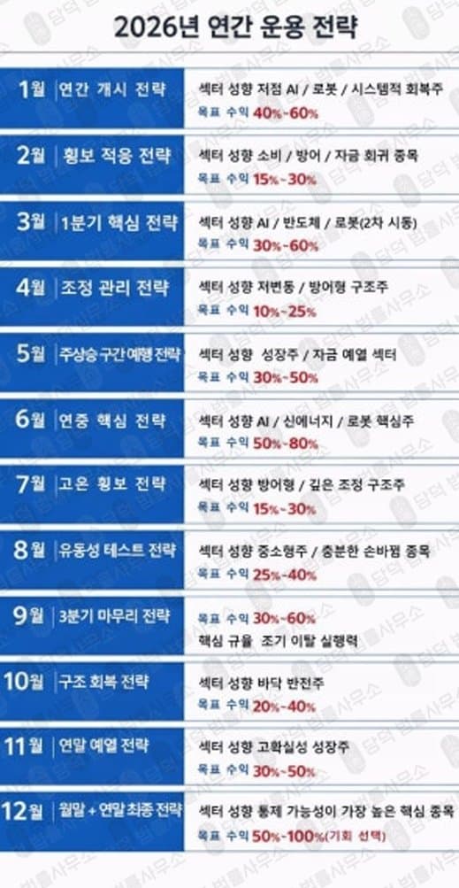 이 사진은 담덕법률사무소에서 캡쳐해둔 핵심회원(TQIS) 웹사이트 캡쳐 사진이며 URL은 v2hanguogupiao.com 입니다.